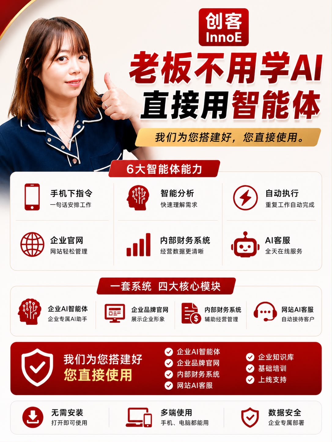 Sitesmith 新手建站指南：从一句话需求到域名、SSH、HTTPS 正式上线
