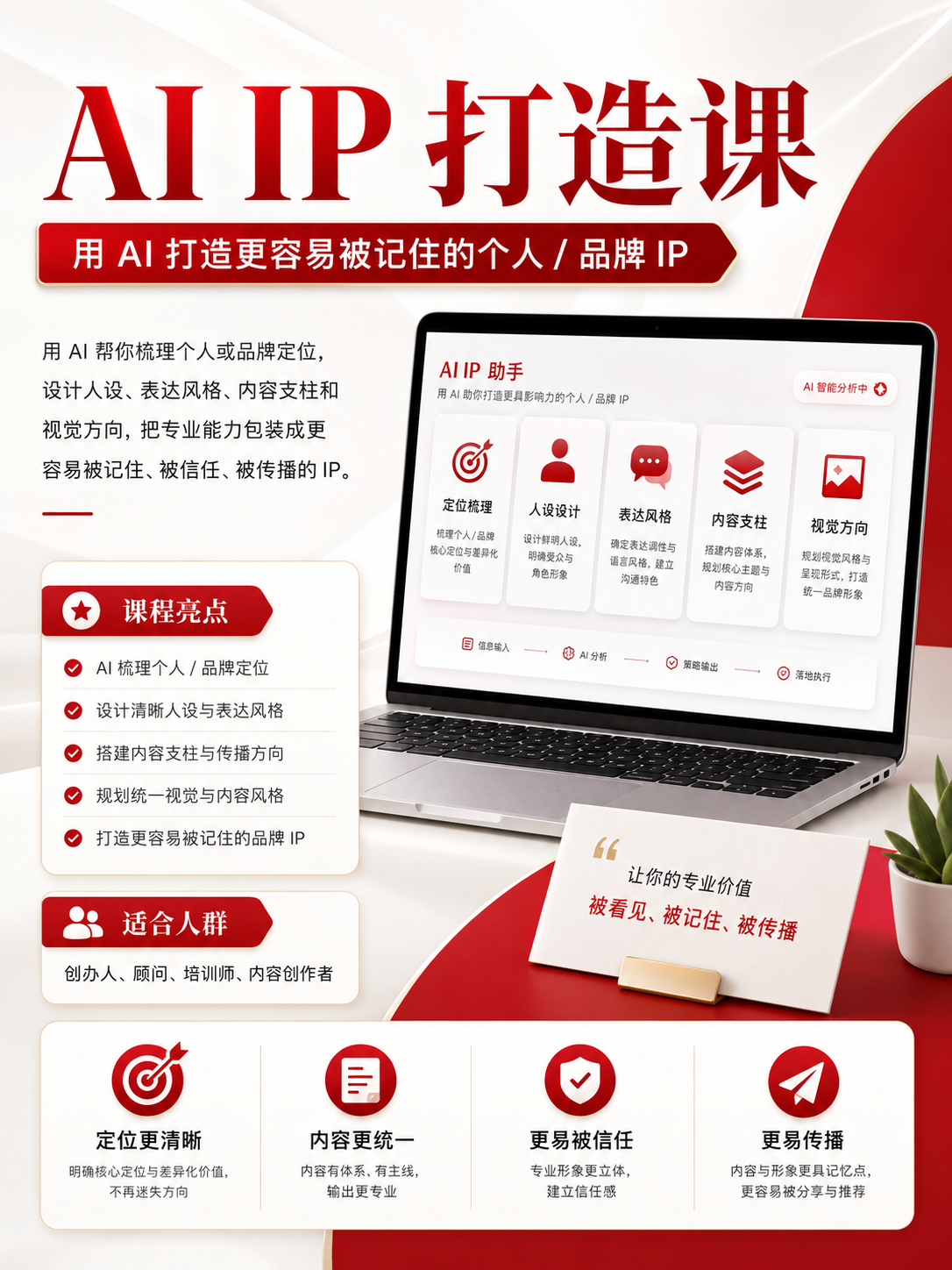 AI IP 打造 课程海报