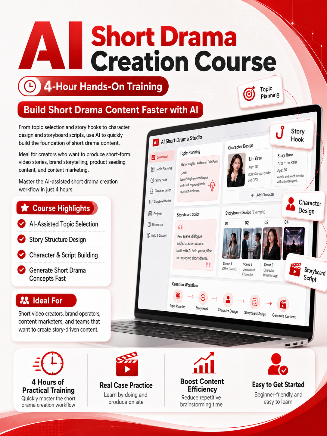 AI Short Drama Creation Course