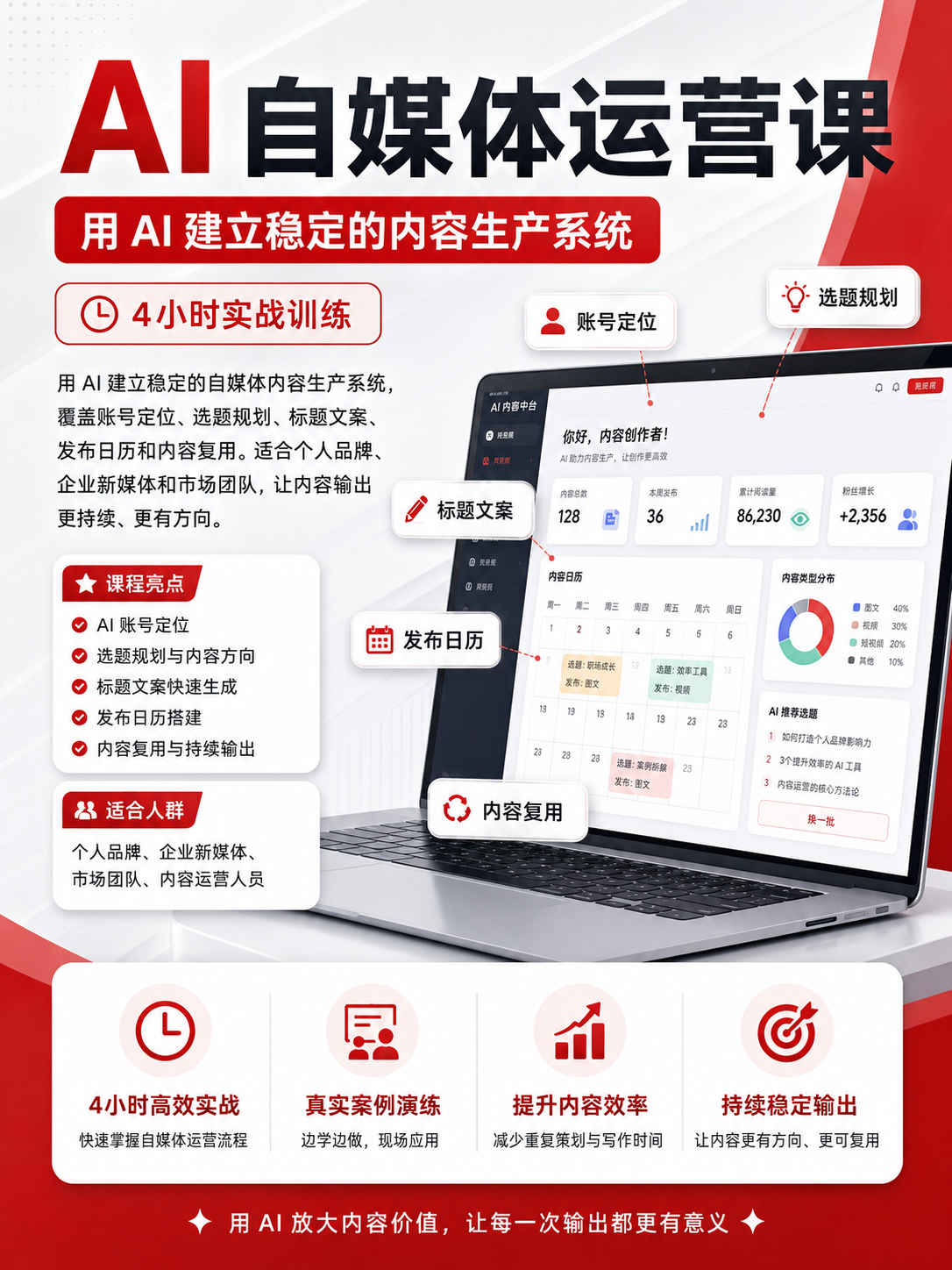 AI New Marketing 新营销实战课