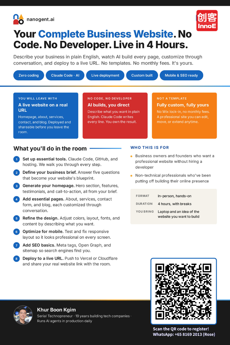 Complete Business Website poster